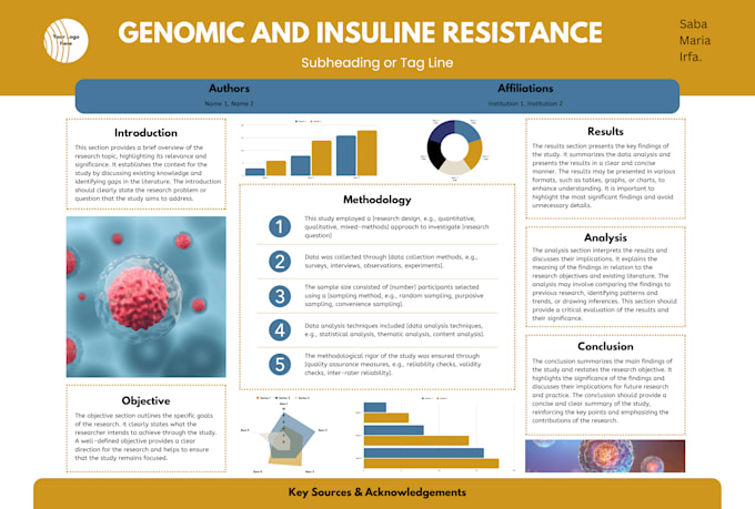 create a good quality research posters
